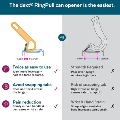 Dext Ring Pull Can Opener - Apricot