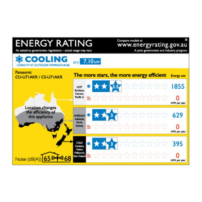 Panasonic 7.1kW Air Conditioner Split Inverter (Cooling Only)