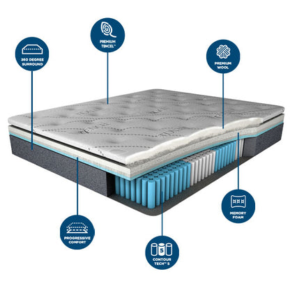 Comfort Sleep Climasense Contour Plus Double Mattress - Firm