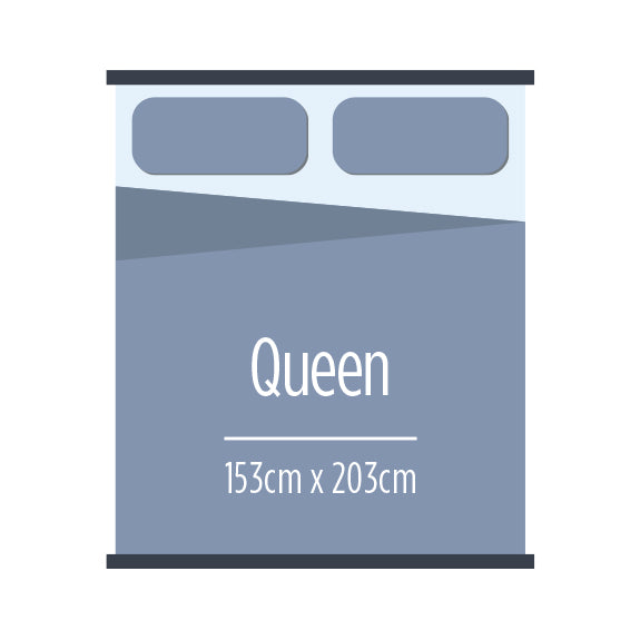 AVANTE Splendor Supreme Queen Mattress-in-a Box - Medium