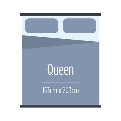 AVANTE Splendor Supreme Queen Mattress-in-a Box - Medium